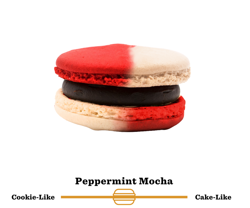Peppermint Mocha Set
