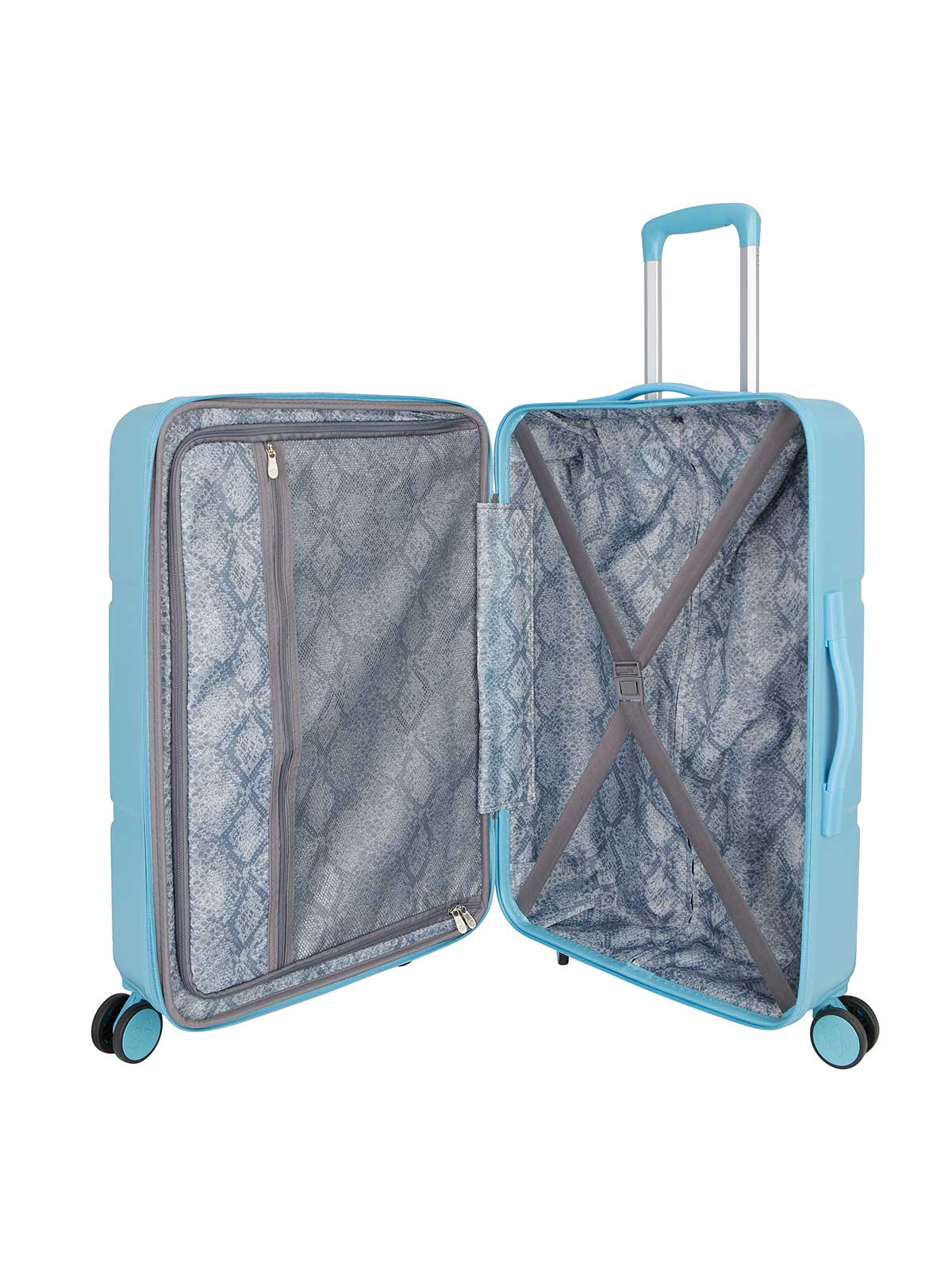 Sydney Luggage Collection in Milky Blue – Jessica Simpson